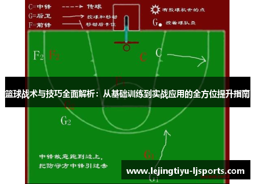 篮球战术与技巧全面解析：从基础训练到实战应用的全方位提升指南