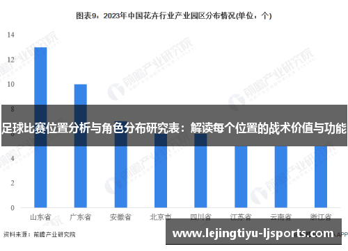 足球比赛位置分析与角色分布研究表：解读每个位置的战术价值与功能