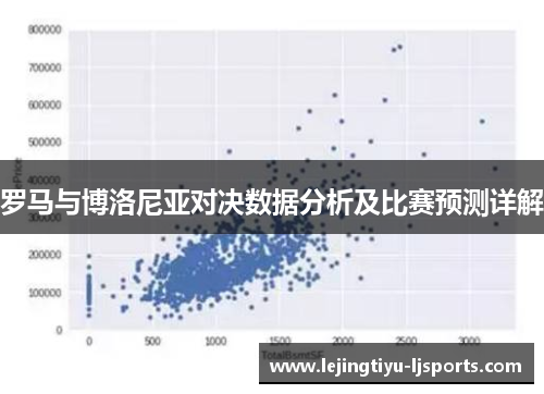 罗马与博洛尼亚对决数据分析及比赛预测详解